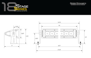 Diode Dynamics 18 In LED Light Bar Single Row Straight Clear Driving Each Stage Series