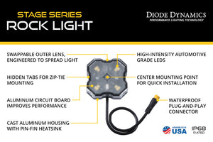 Diode Dynamics RGBW Rock Light Installer Kit w/Controller (12-pack)