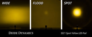 Diode Dynamics Stage Series C1 LED Pod Sport - Yellow Wide Standard ABL (Pair)