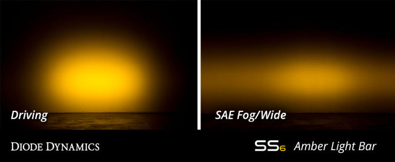 Diode Dynamics 6 In LED Light Bar Single Row Straight SS6 - Amber Wide Light Bar (Pair)