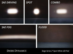 Diode Dynamics Stage Series 2 In LED Pod Sport - White Driving Standard ABL (Pair)