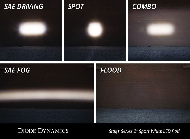 Diode Dynamics Stage Series 2 In LED Pod Pro - White Fog Standard ABL (Pair)