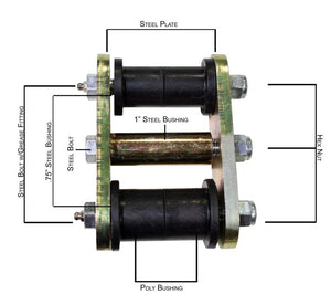Fishbone Offroad 87-95 Jeep YJ Wrangler Front or Rear Greaseable Shackles