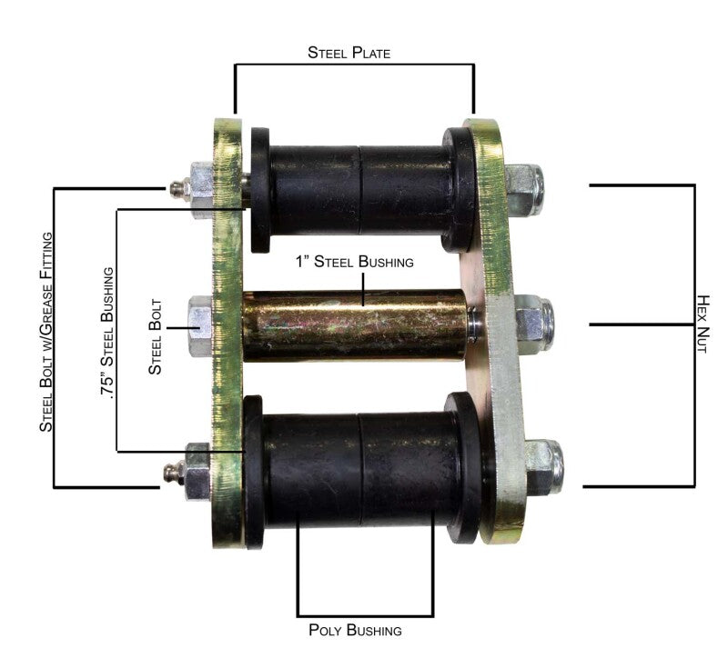 Fishbone Offroad 87-95 Jeep YJ Wrangler Front or Rear Greaseable Shackles